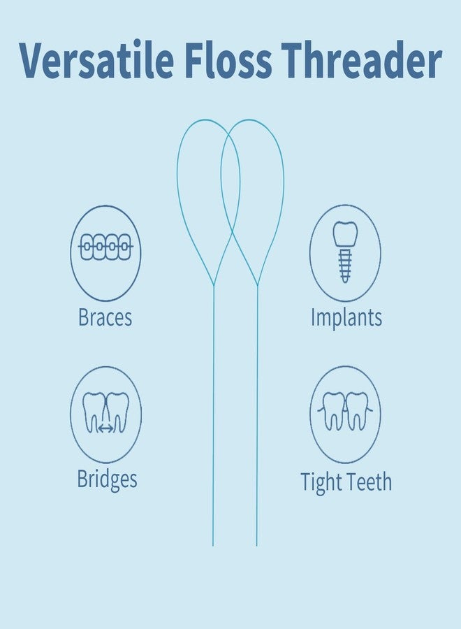 GENKENT Floss Threaders 200 Count Floss for Braces, Bridges, Implants Deep Clean Dental Floss Threader (2 Pack) - Image 3